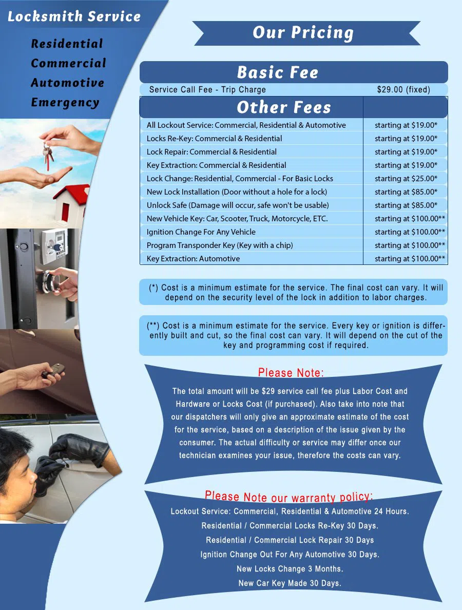 Baltimore Expert Locksmith Baltimore, MD 410-246-6581